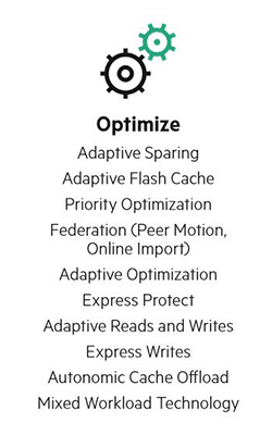 Optimize