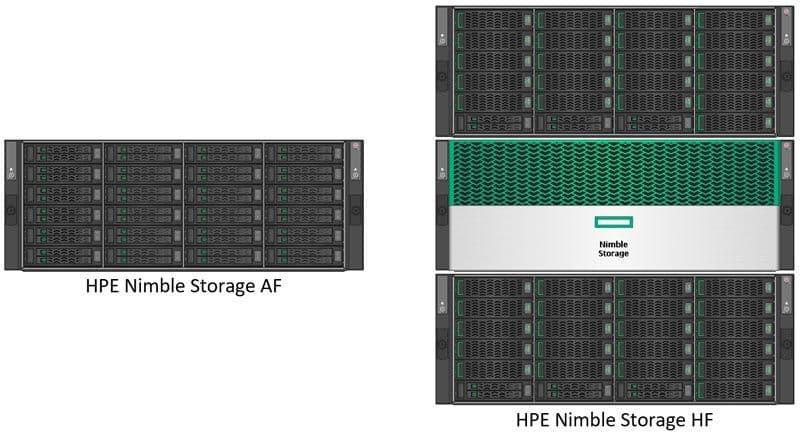 nimble visio 1